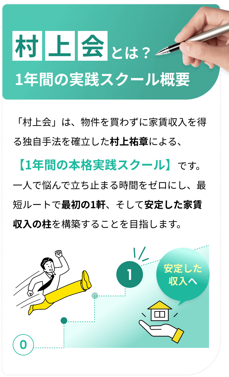 村上会とは？1年間の実践スクール概要 「村上会」は、物件を買わずに家賃収入を得る独自手法を確立した村上祐章による、【1年間の本格実践スクール】です。一人で悩んで立ち止まる時間をゼロにし、最短ルートで最初の1軒、そして安定した家賃収入の柱を構築することを目指します。