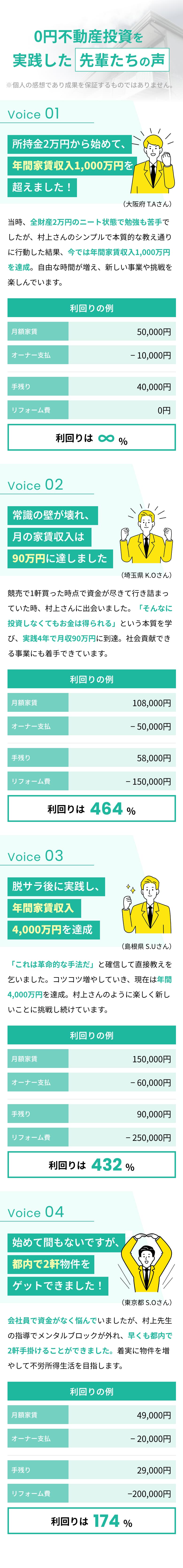 0円不動産投資を実践した  先輩たちの声